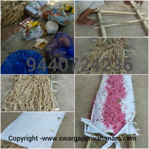 Hindu Funeral Services in hyderabad